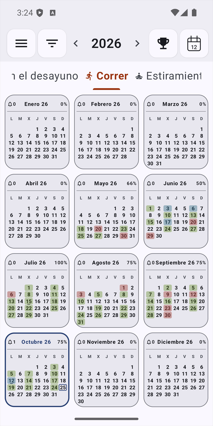 Doce meses de un hábito en una sola pantalla, cada mes con su porcentaje